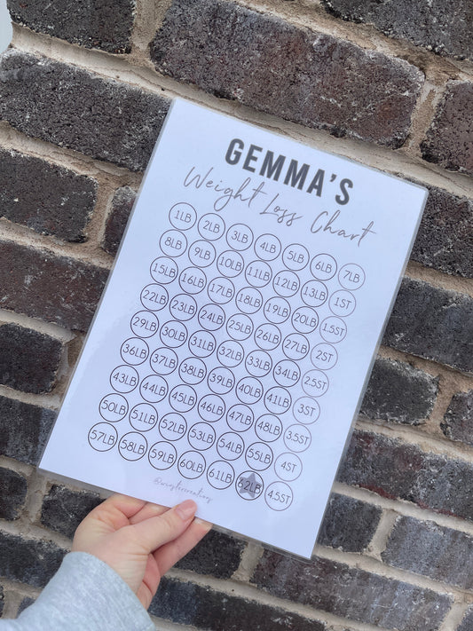 Personalised A4 Any Name Black & Grey Weight Loss Chart Tracker Print - st. lb Units - Laminated With Stars-0
